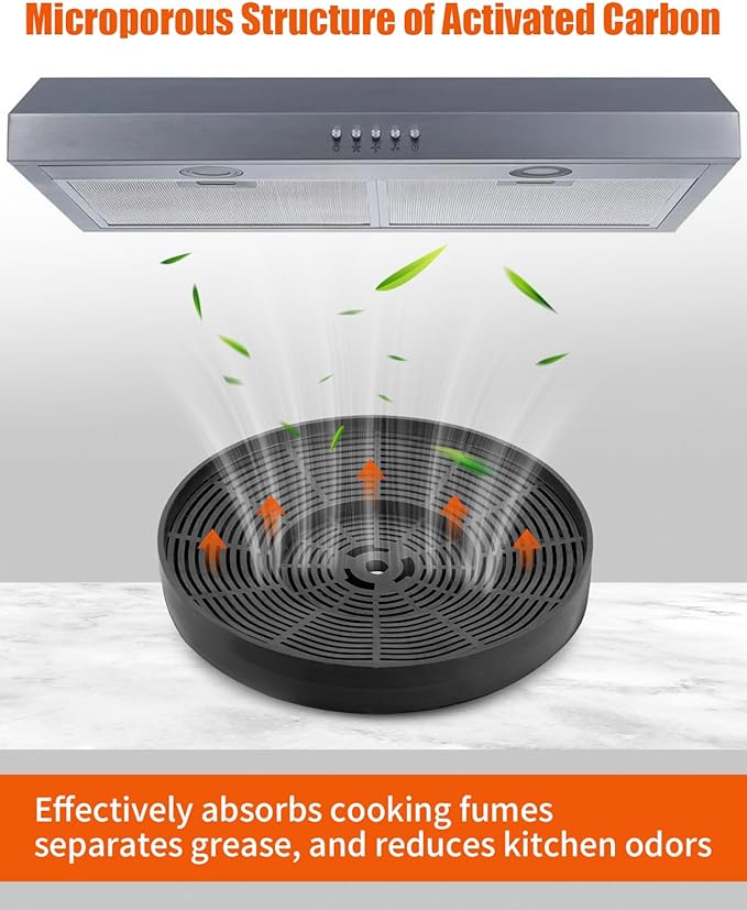 4PCS WRHF004S2 Carbon Charcoal Filter Fit for Winflo 30 Inch Range Hood Models W109C30W W109C30B W109C30 W108C30B W108C30 W108C30W