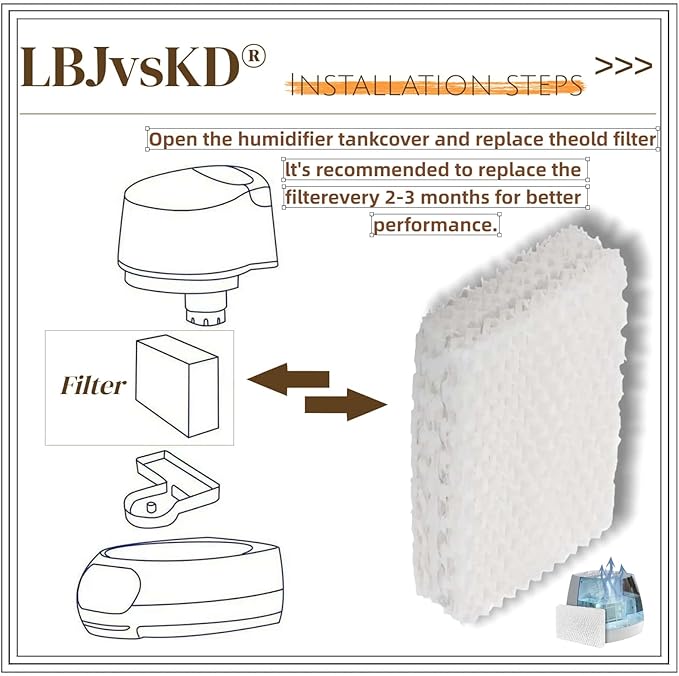 Replaces for Equate Humidifier Filters Replacement WF813-6pk, Cool Mist Humidifiers Wick Filters, Fits Relion RCM832/RCM-832N, Procare PCWF813, Protec, Equate EQ-2119-UL/EQWF813