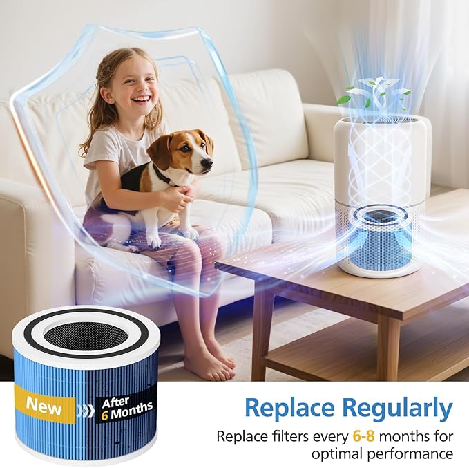 Core 300 Smoke Replacement Filter for LEVOIT Core 300/ Core 300S/ Core 300-P/Core 300S-P/Core P350 Air Purifi-ers, 3-IN-1 HEPA Filter, Compared to Part# Core 300-RF, Blue (2 Pack)