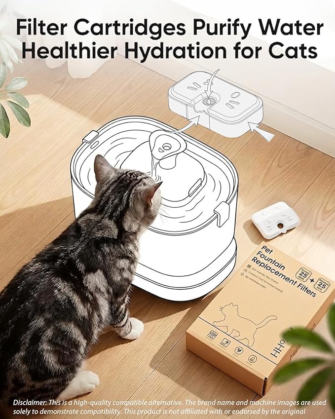 25+25 Pack Cat Water Fountain Filters Compatible with PETLIBRO Dockstream Water Fountain PLWF106/116/115/105/005, 1-year Set of Replacement Filters for Pet water fountain (25 Filters + 25 Sponges)