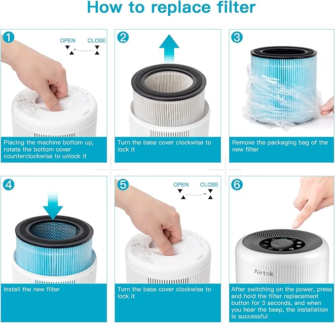 AIRTOK Air Purifier AP0601 Replacement Filters, 4-IN-1 High-efficiency HEPA Filter. (2 Pack）
