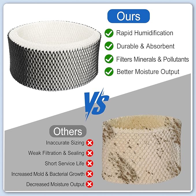 Podoy HWF62 Humidifier Filter Compatible with Holmes Sunbeam Humidifier Filter A, Replace HWF62 HWF62CS HWF62D SCM1100 SCM1701 SCM1702 SCM1762 SF212 HM1300 HM1761 (6 Pack)
