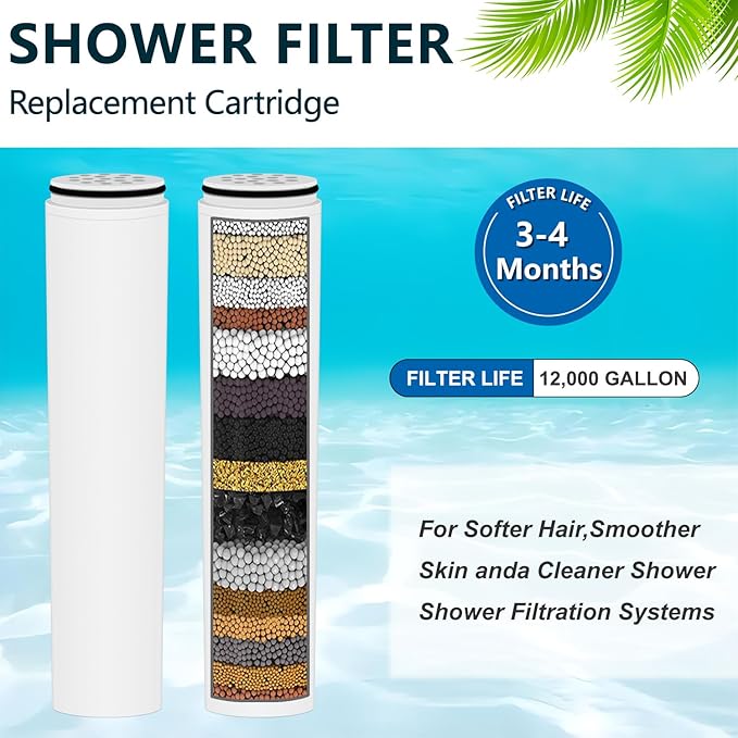 16-stage filter Replacement Filter Compatible With Cobbe Handheld Shower Head - Water Softener Filter Hard Water 3 Pack