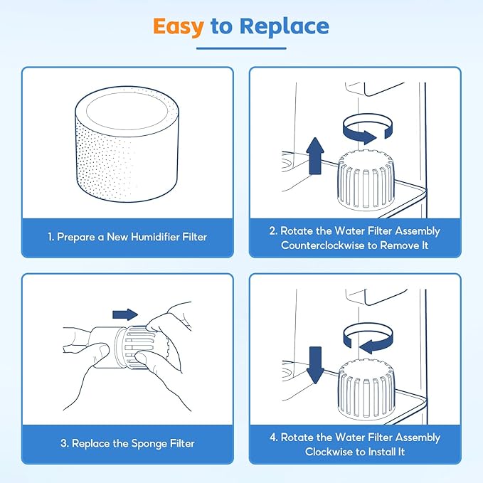 20-Pack Top Fill Humidifier Replacement Filters for Classic160, Dual150, Dual200S, Classic300(S), LV600S, OasisMist450S, Superior6000S, Clean Particles Improve Humidification Efficiency