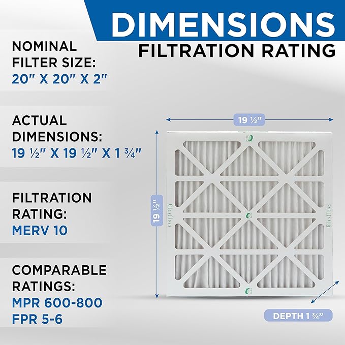 Glasfloss ZL 20x20x2 MERV 10 AC & Furnace Filters. 12 Pack. Actual Size: 19-1/2 x 19-1/2 x 1-3/4