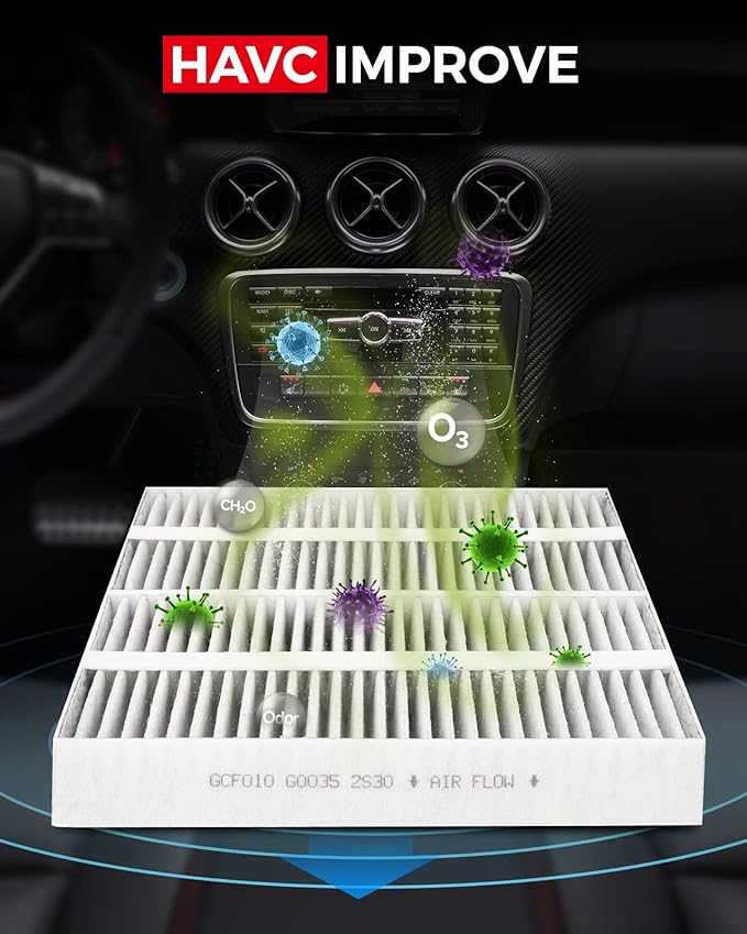 KAX Premium HEPA Cabin Air Filter with Dual Active Carbon, CF10388 Replacement for Nissan Armada 2005-2015, Titan 2004-2015, NV2500 2012-2014, NV3500 2012-2014, INFINITI QX56 2004-2010, 1Set