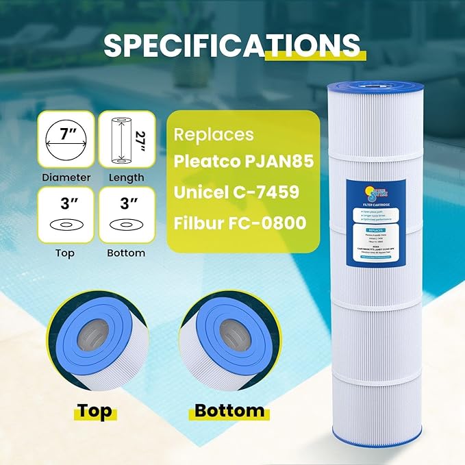 In The Swim Standard Pool Filter Cartridge 4-Pack Replacement for Jandy CL340 Filter