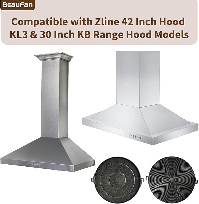 Set of 2 CF1 Charcoal Filters Compatible with Zline 42 Inch Hood KL3 & 30 Inch KB Models KB-36, KB-30, KE-36, KE-48, KL3-30, BSKBN(30), KE2i-36, KL2-30