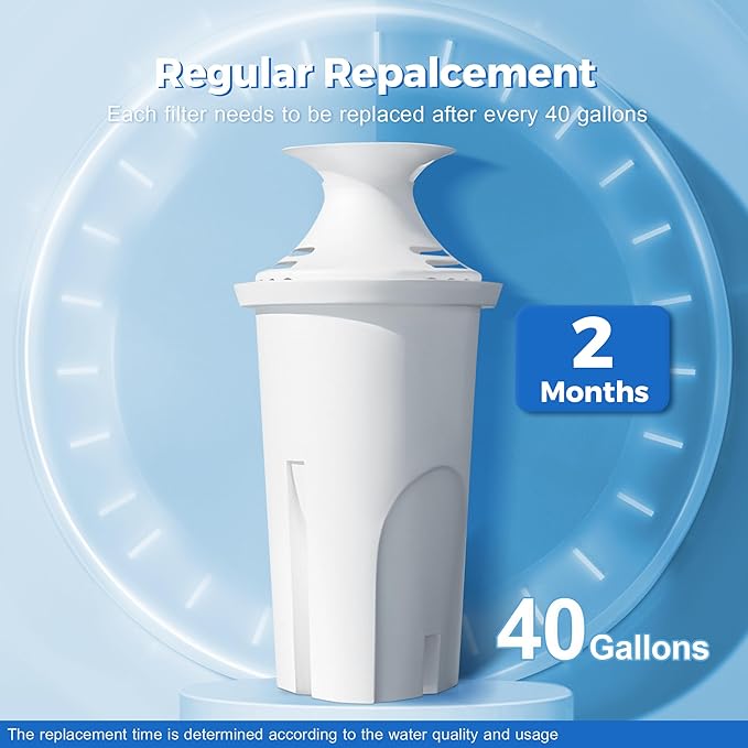 Water Filter Replacement Compatible with Brita Water Pitchers and Dispensers, by DESENRUIS for Classic 35557, OB03, Mavea 107007, Reduce Chlorine and Bad Taste, BPA free, Pack of 6