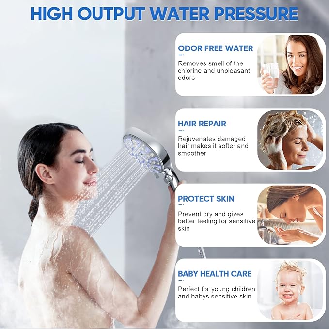 Replacement Shower Filter for Handheld Shower Head, 3 Pack 15 Stage Filter for Hard Water Remove Chlorine and Harmful Substances, Only Fit for Rexsoul Filtered Shower Head