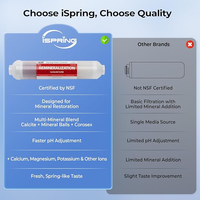 iSpring RCC7AK-UV, NSF Certified, 7-Stage Under Sink Reverse Osmosis Water Filtration System with Alkaline Remineralization and UV Filter, Patented Top-Mounted Faucet Design for Easy Installation