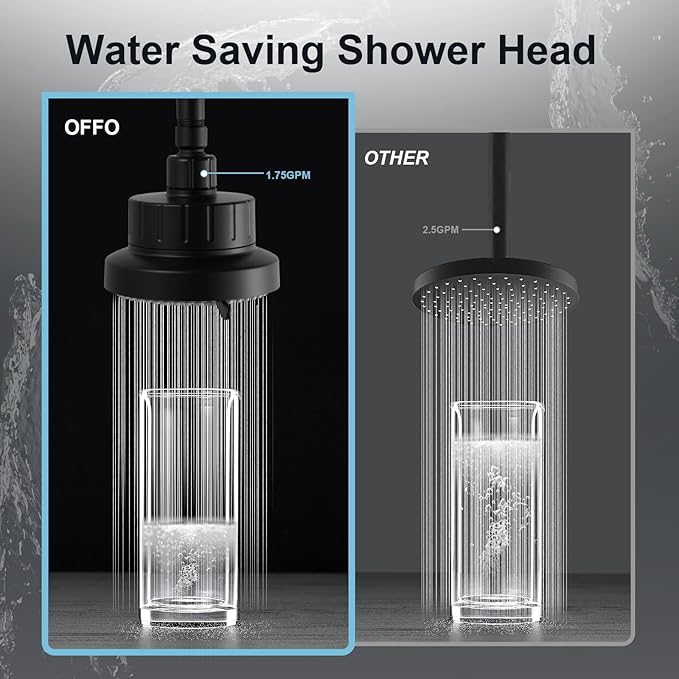 OFFO Filtered Shower Head, 20 Stage Shower Filter Head for Hard Water with Pause Mode, 9 Modes High Pressure Shower Head with Filter for Remove Chlorine and Harmful, Matte Black