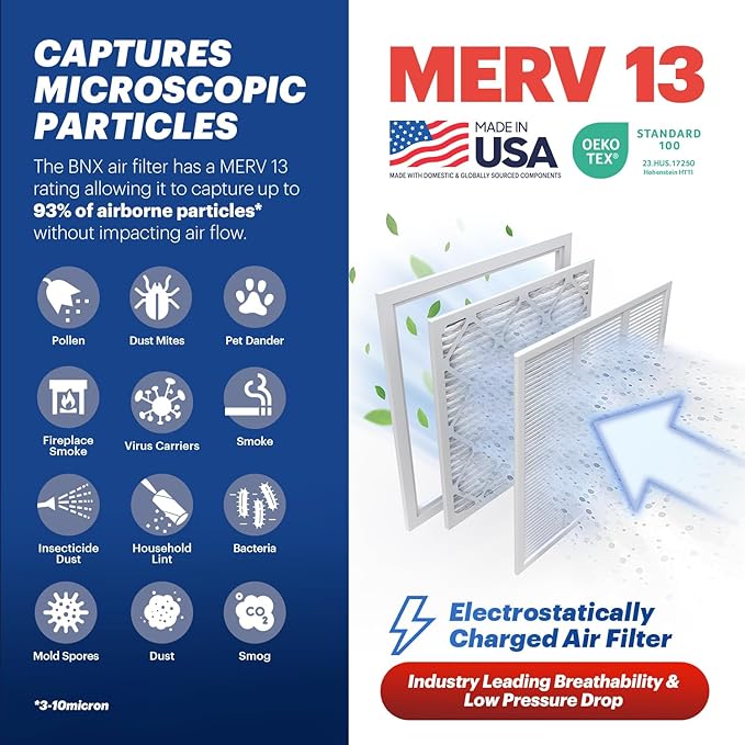 BNX TruFilter 12x20x1 Air Filter MERV 13 4-Pack) - MADE IN USA - Electrostatic Pleated Air Conditioner HVAC AC Furnace Filters for Allergies, Pollen, Mold, Bacteria, Smoke, Allergen, MPR 1900 FPR 10