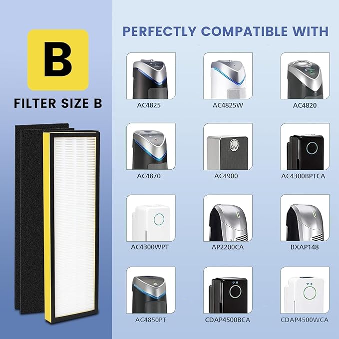 4 Pack FLT4825 Filter Replacement with 8 Pre-Filters Compatible with Guardian Air Purifier AC4825 AC4300 AC4800 AC4900 AC4850,H13 Filter