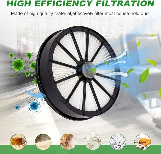 2087 Filters Replacement Compatible with Bissell 2087 Series Hair Eraser Lift-Off Upright Vacuum 20871 2087 20872 20874 20878 2087R 2087Q Compare to Part 1612637 & 1612631 (1+1 Set)