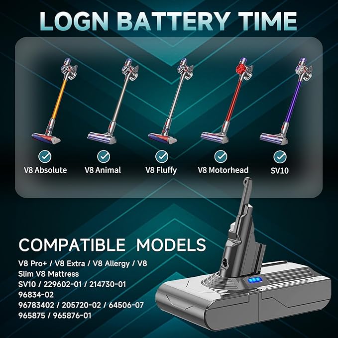 EGR Upgraded 9000mAh V8 Battery Replacement Compatible with Dyson V8 Animal Battery Replacement V8 Absolute/Motorhead/Fluffy SV10 Carbon Fiber Vacuum Cleaner 2 Filters and 3 Screws Included