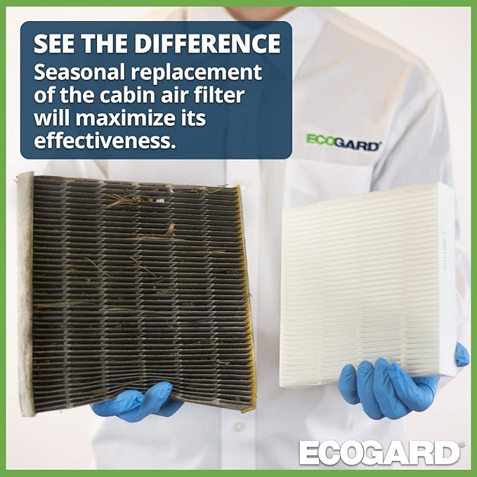 ECOGARD XC36080 Cabin Air Filter Fits 2017-2025 Honda CR-V, 2016-2025 Civic, 2018-2025 Odyssey, 2019-2025 Acura RDX, 2023-2025 Honda Pilot, 2022-2025 Acura MDX, 2023-2025 Honda Accord