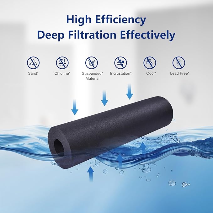 Replacement Filter for Water-drop WD-PF-01A Plus, 3 Pack - Reduces PFOA/PFOS, Chlorine, Lasts 3 Months or 200 Gallons, Compatible with Water-drop Pitchers