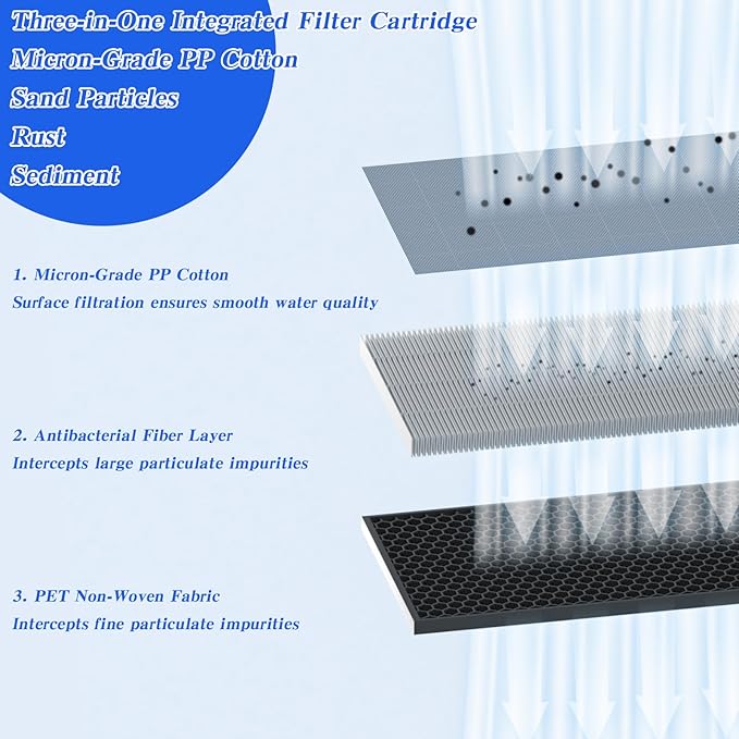 10 Pcs Shower Head Filter Replacement, 2.95"x0.94" Shower Head Filters, PP Cotton Showers Heads Filter Element Handheld Showerhead Filters