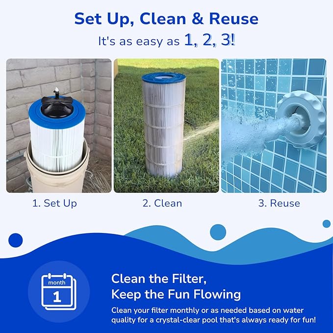 Fil-fresh CC100 Pool Filters Cartridge Compatible with Pentair Clen & Clear 100, Replace for Pleatco PAP100, Pentair R173215, Unicel C-9410, 100 sq. ft, 1-Pack