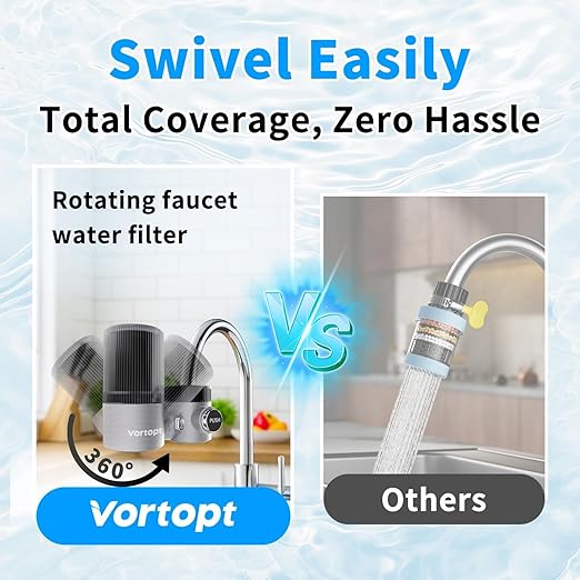 Vortopt Advanced Faucet Water Filter for Kitchen Sink,360°Rotary Ultrafiltration Bathroom Sink Filter,400 Gallons,NSF Certified Reduces Chlorine & Bad Taste with 1 Replacement.(T6-UF-Black)
