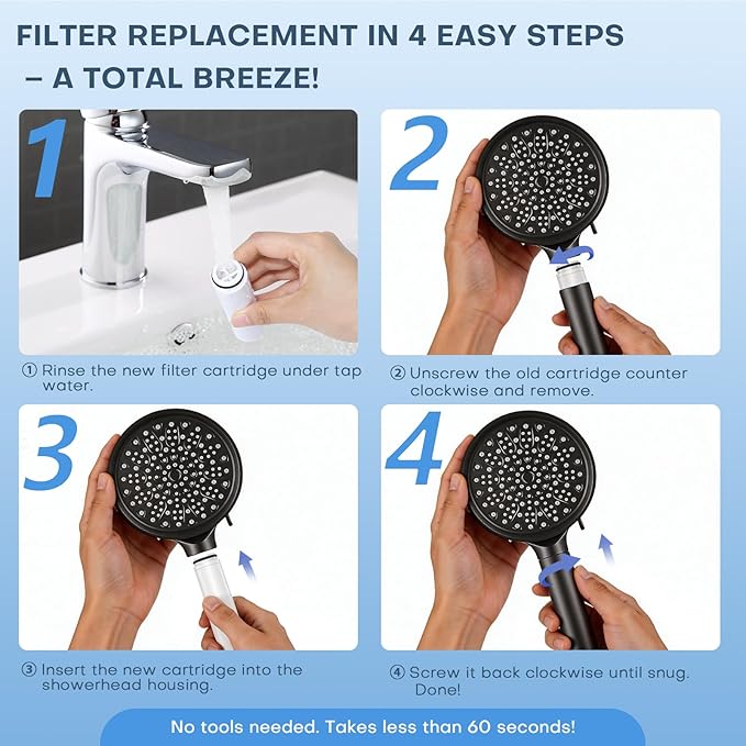 2 Pack Shower Filter Replacement Compatible with Cobbe Handheld Shower Head, 20-layer Shower Filter Replacement for Hard Water,Remove Chlorine and Harmful Substances