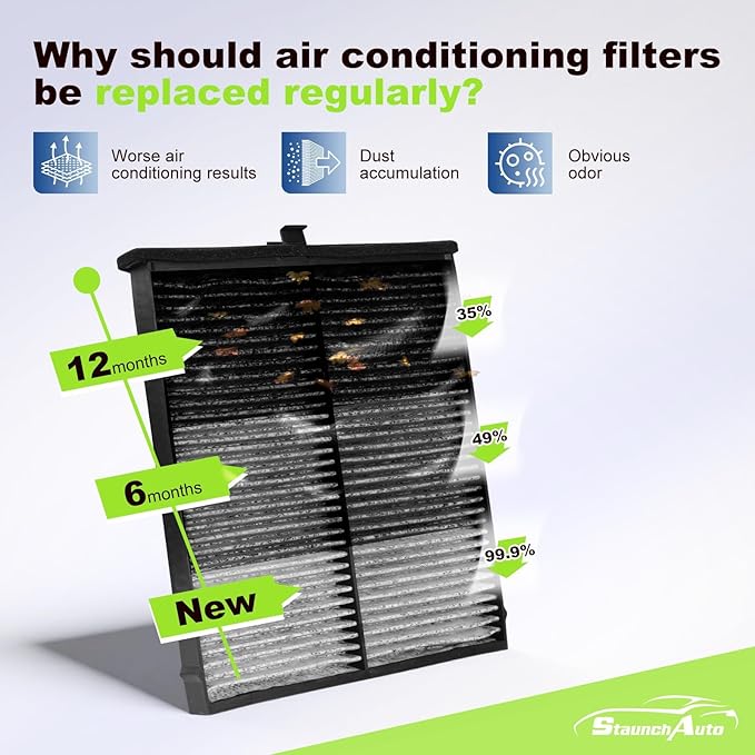 2 Pack Engine & Cabin Air Filter for Mazda 3 (2.0L/2.5L) 2014-2018 & Mazda 6 (2.5L) 2014-2021 - Replacement for CA11259 & CF11811