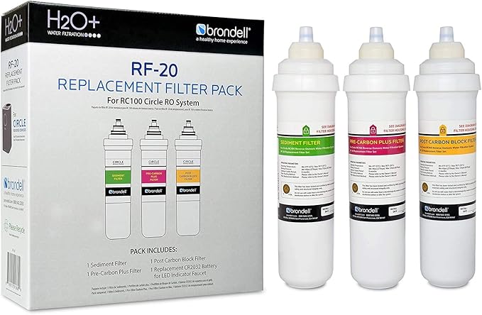 Brondell RF-20 Water Filter Replacement for Circle, Sediment and Carbon Block, Under Sink Reverse Osmosis Filtration System, Lasts 6 Months