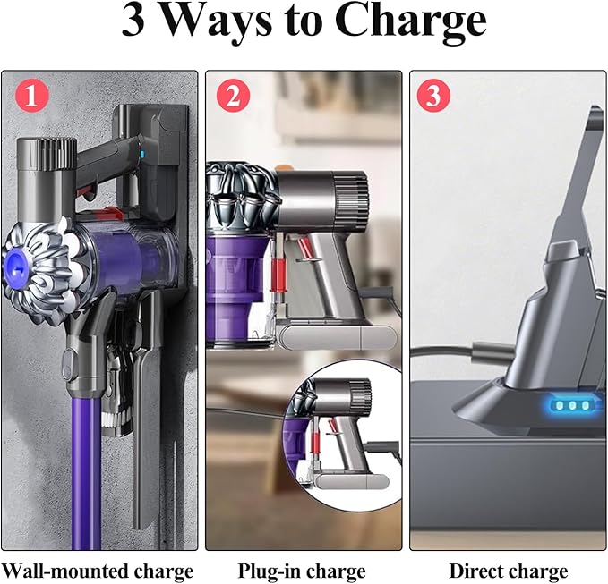 Professional 21.6V Replacement for Dyson V8 Battery Replacement SV10 SV25, Compatible with Dyson V8 Animal Absolute Motorhead Fluffy Carbon Fiber Series Cordless Vacuum 215681