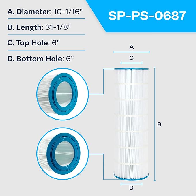 SpiroPure Replacement for Pentair CC150 R173216 160317 59054300 Pleatco PAP150-4 Unicel C-9415 Filbur FC-0687 Baleen AK-8004 Hot Tub Spa Pool Filter Replacement Cartridge