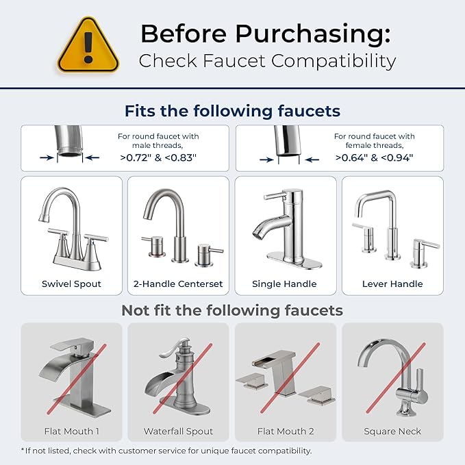 Waterdrop FC-02 Faucet Water Filter for Skin Care, Bathroom Sink Filter, NSF Certified Faucet 0.01μm Ultra-Filtration Water Filter, Reduces Chlorine Lead-Free Material, 320 Gallons, White, 1 Filter