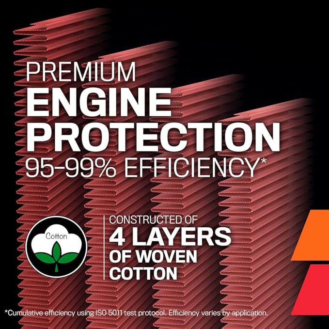 K&N High-Flow Original Lifetime Engine Air Filter: Increase Power: Premium, Washable: Compatible with 2023-2026 Chevrolet/GMC: Colorado, Canyon, 33-5143
