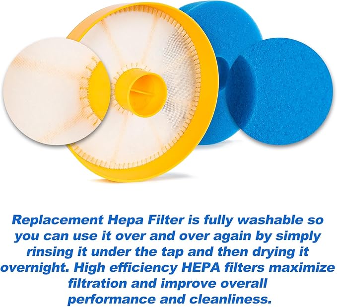 DC14 Vacuum Cleaner Filter Replacement Compatible with DC14 DC15 Series Animal All Floors vacuum cleaner,replaces part numbers 901420-01 905401-01 923480-01