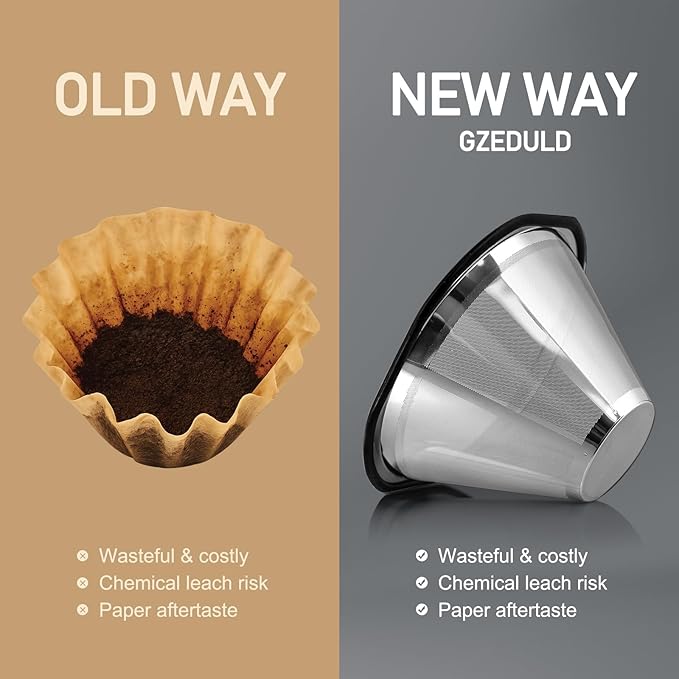 Coffee Filter for Kalita Wave 185 & OXO 8 Cup Coffee Makers, Reusable Stainless Steel Metal Filter, Sustainable Brewing Without Paper Filters