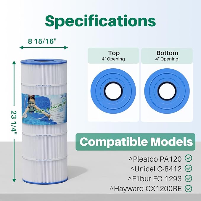 TOREAD PA120 Pool Filter Replacement for Ultra-B2, CX1200RE, C1200, Unicel C-8412, Filbur FC-1293, HAY823C, Waterway Clearwater II, Pro Clean 125, 817-0125N, 22002, L x OD:23 1/4"x 8 15/16", 2 Pack