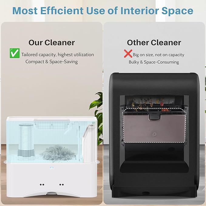 Keenhot Touchless Vacuum Automatic Dustpan, Stationary Canister Vacuums for Salons Pet Hair Food Dirt, Home Kitchen Compact Space-Saving Electric Dustpan Vacuum Cleaner, 20000Pa Strong Suction（White）