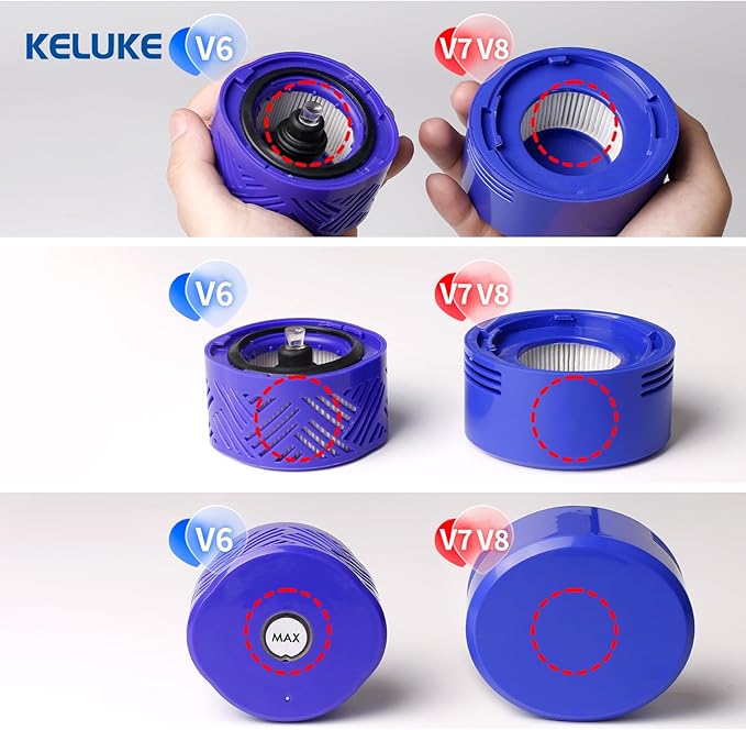 keluke Vacuum Filter Replacement Kit Compatible with Dyson V7, V8 Animal, V8 Absolute & SV10 Cordless Vacuum Cleaners, Replaces Part # 965661-01 & 967478-01 (4P)