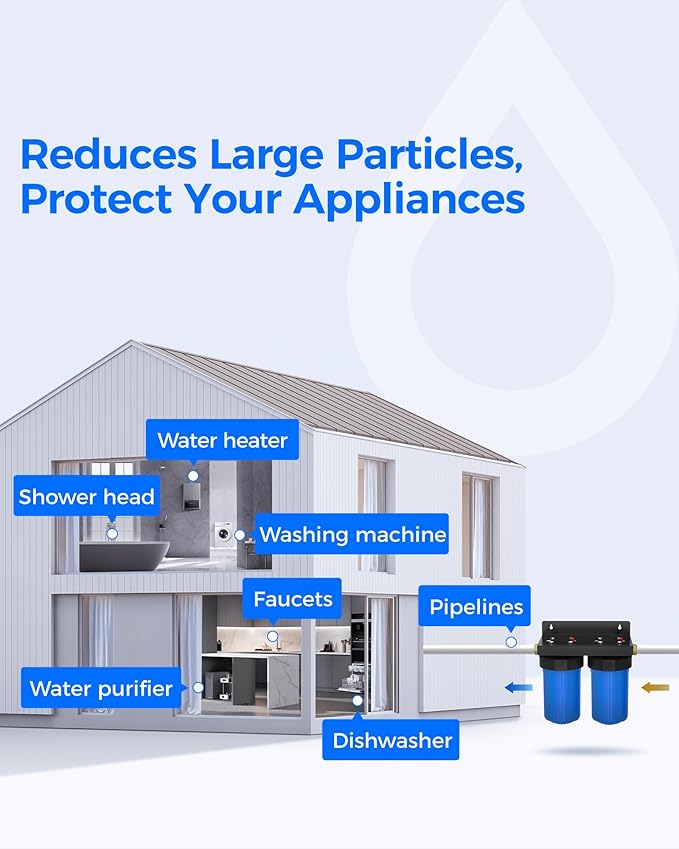 Waterdrop WF10F Whole House Water Filter, Iron Filter, Compatible with WHF21-FG, Reduces Iron & Manganese Filter Cartridge, 6 Months, 2 Pack