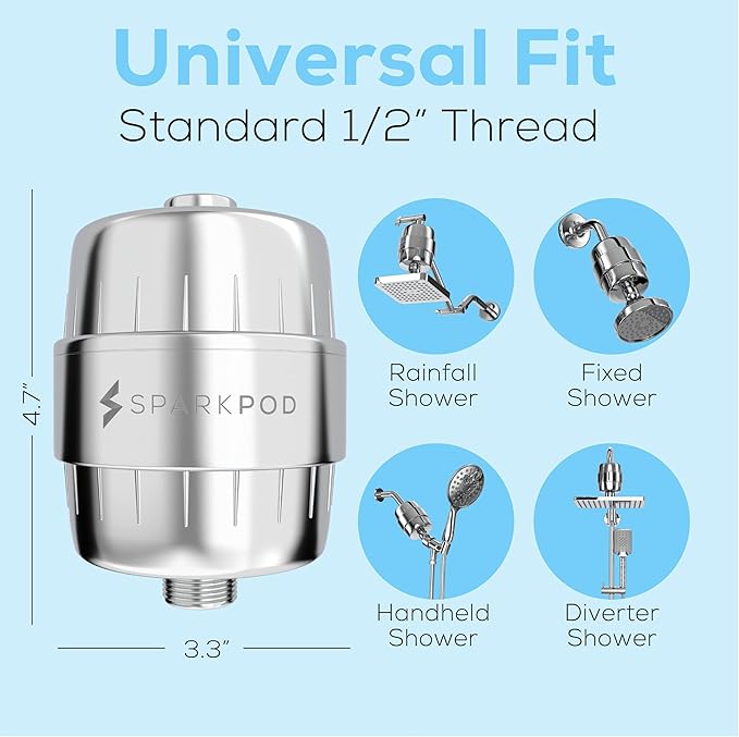 SparkPod 23 Stage Shower Head Filter for Hard Water - High Output Universal Shower Filters to Remove Toxic Chemicals, Chlorine & Heavy Metals (Luxury Polished Chrome)