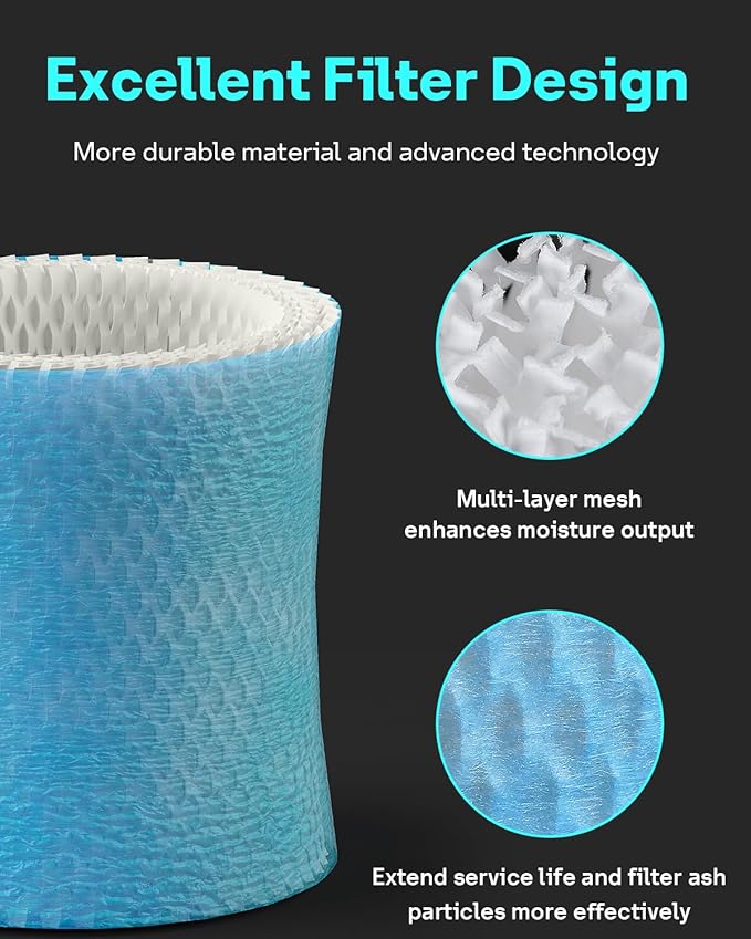 Leemone 3-Pack Bedside Humidifier Filter 2.0 Replacement Compatible with Canopy Bedside & Nursery Humidifiers, Humidifier Wicking Filter Lasts Up to 6 Weeks
