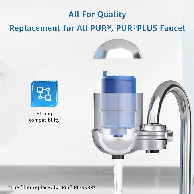 Filterlogic FF08 Faucet Water Filter Replacement, Compatible with All PUR® PLUS Water Filter Replacement RF9999®, NSF 42 Certified, 18-Month, 1800-Gallon, 6 Pack