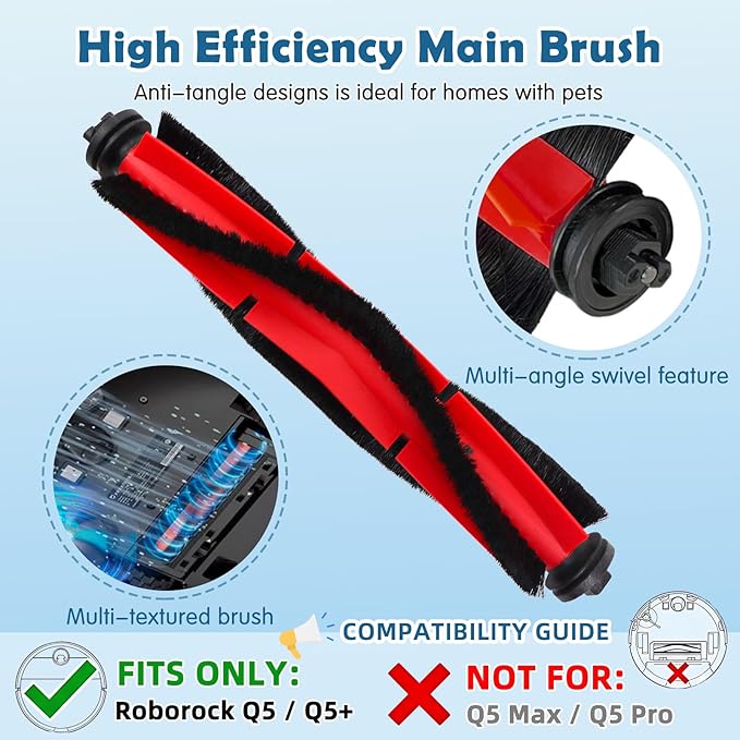 Q5 Replacement Accessories Kit Compatible with Roborock Q5 / Q5+ Plus(Not for Q5 Max / Q5 Pro) Robot Vacuum, 2 Main Brushes, 6 Washable Filters, 8 Side Brushes, 1 Cleaning Tool, 1 Screwdriver