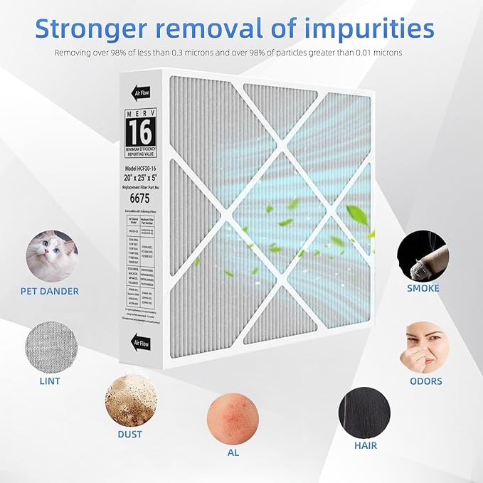 X6675 Merv 16 20x25x5 Efficient Furnace Filter Compatible with Lennox X6675 and Lennox HCC20-28 Furnace HVAC System, Part Number HCF20-16, 2 Pack