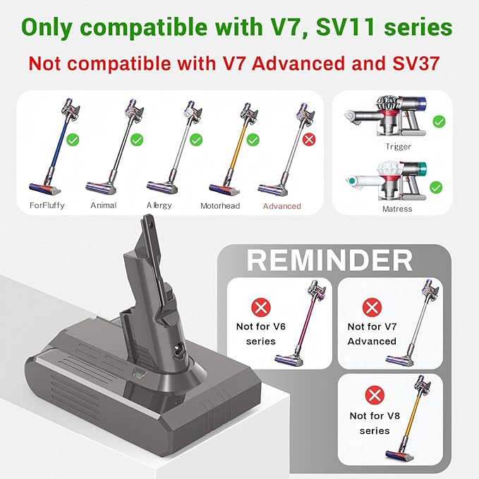 9000mAh Replacement Battery Compatible for Dyson V-7 Vacuum – Compatible with SV-11, V-7 Motorhead, Animal, Trigger, HEPA, Mattress, Fluffy, Absolute, Handheld Cleaners