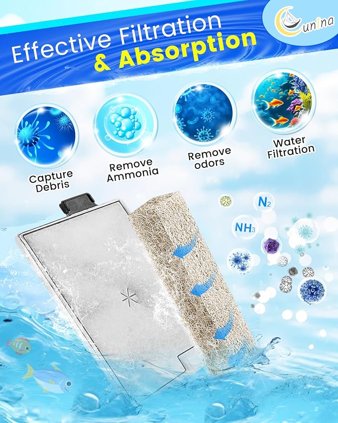 16+12 Pcs Large Filter Cartridges Compatible with Aqueon QuietFlow LED PRO Power Filter 20, 30, 50, 75, for QuietFlow E Internal Power Filter Size 40, Filter Cartridges for Aquarium Filtration