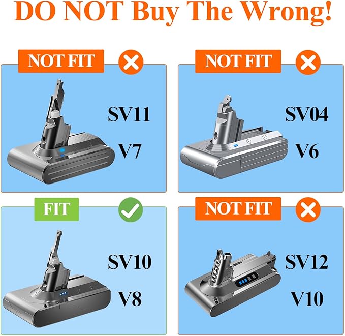 Professional 21.6V Replacement for Dyson V8 Battery Replacement SV10 SV25, Compatible with Dyson V8 Animal Absolute Motorhead Fluffy Carbon Fiber Series Cordless Vacuum 215681
