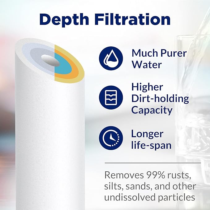 Membrane Solutions 20 Micron 10" x 2.5" Sediment Water Filter Replacement Cartridge for Water Filter 10 x 2.5 inch Whole House Water System, Compatible with GE FXUSC, AP110, WHKF-GD05-6 Pack
