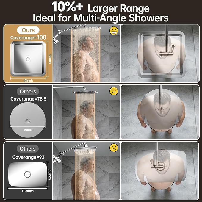 Veken All Metal 10" Shower Head with Handheld, Luxurious Square Double Rain Shower Heads,Power Wash Wand,Dual High Pressure Detachable Rainfall Showerhead with Spray Combo,Extension Arm,Chrome,Sliver