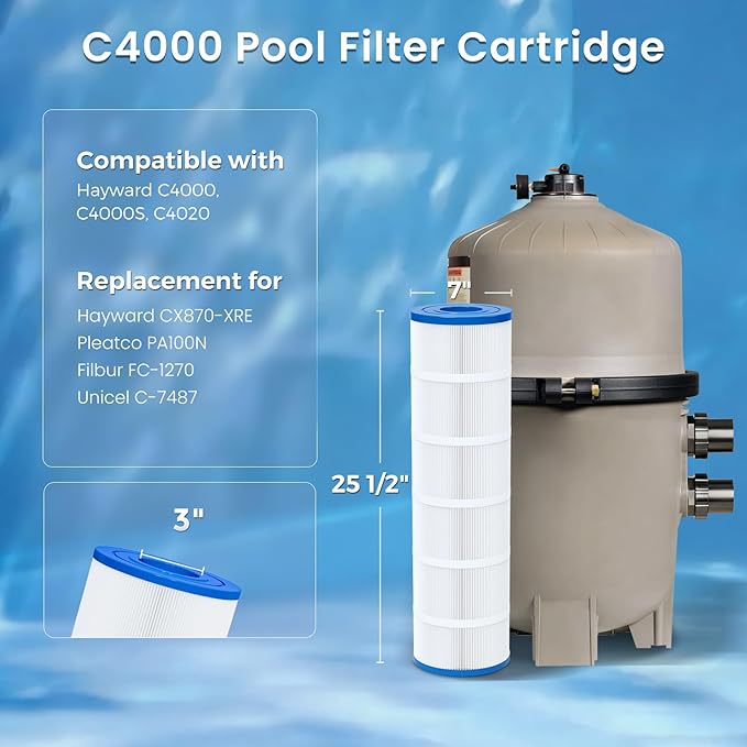 Future Way PA100N Pool Filter Cartridges Replacement for Hayward C4000, C4000S, C4020, Replaces Hayward CX870RE, CX870-XRE, Pleatco PA100N, Unicel C-7487, FC-1270, NSF/ANSI 50, 400 sq.ft, 4-Pack