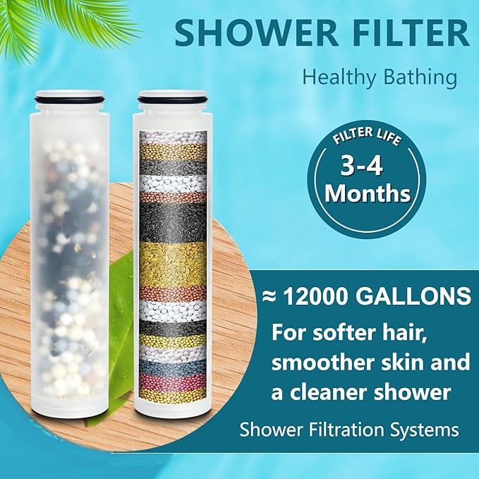 Replacement Handheld Shower Filter Compatible with AquaCare Handheld Shower Heads, Hard Water High Efficiency Filter 3 Pcs